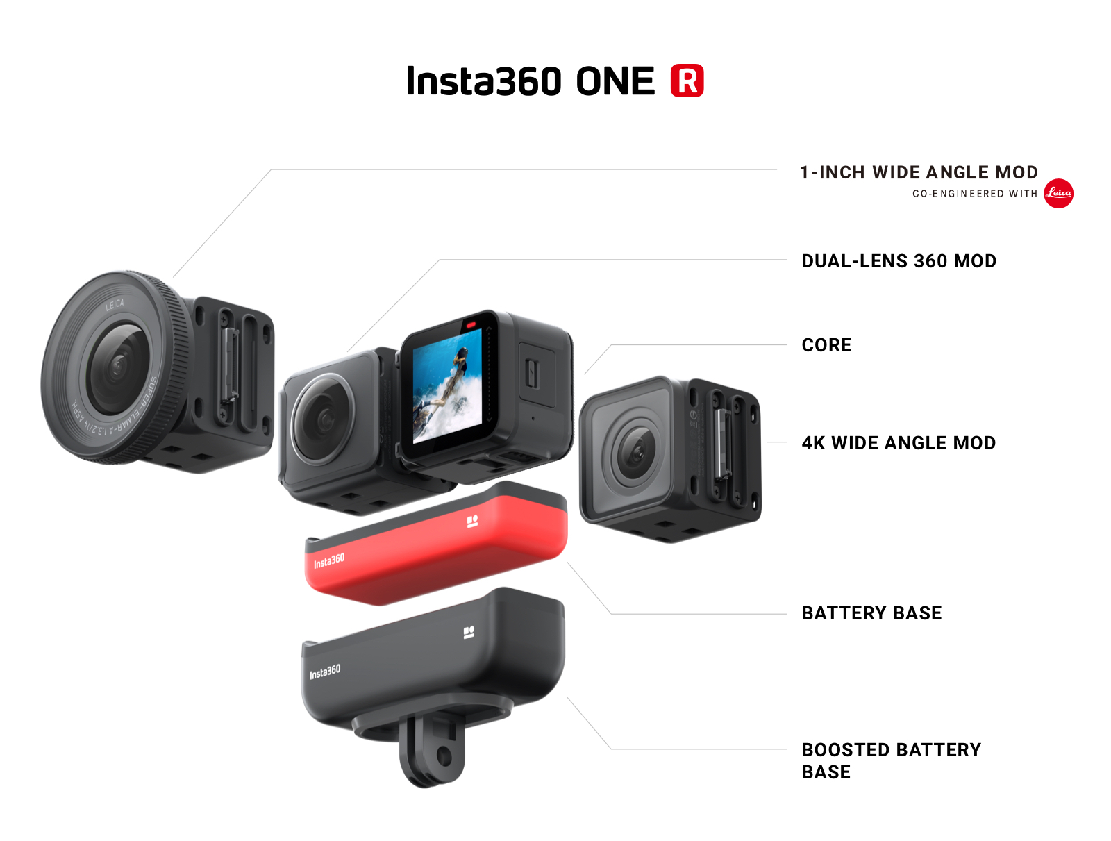 Insta360 One R Review 30 Features And Disadvantages Faq And